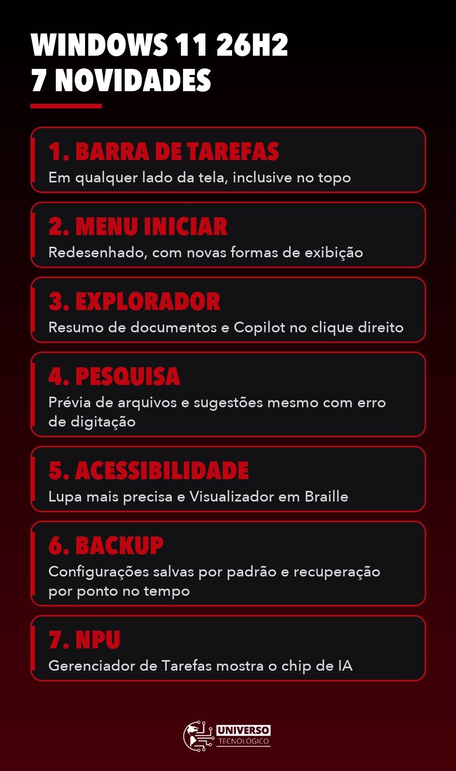 Infográfico com as 7 novidades do Windows 11 26H2